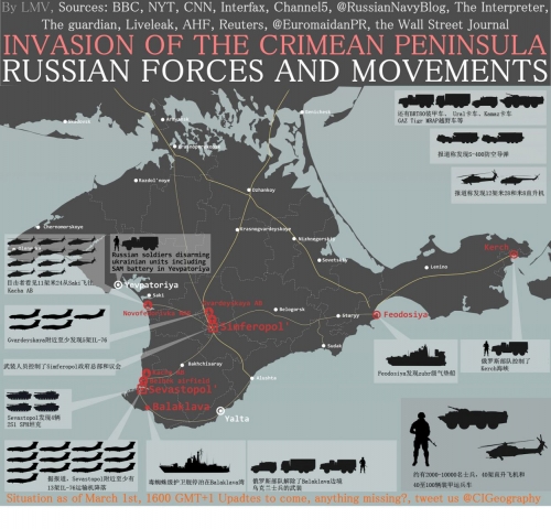 最近的烏克蘭危機中，克裡米亞終於併入俄羅斯。當地的工業部門將有利於俄恢復建造、維護大型艦艇的能力。而俄方的大量投資也證實了這一點。