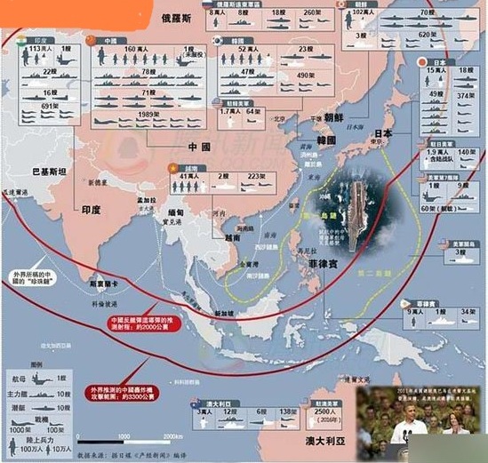 資料圖:美國軍力圖
